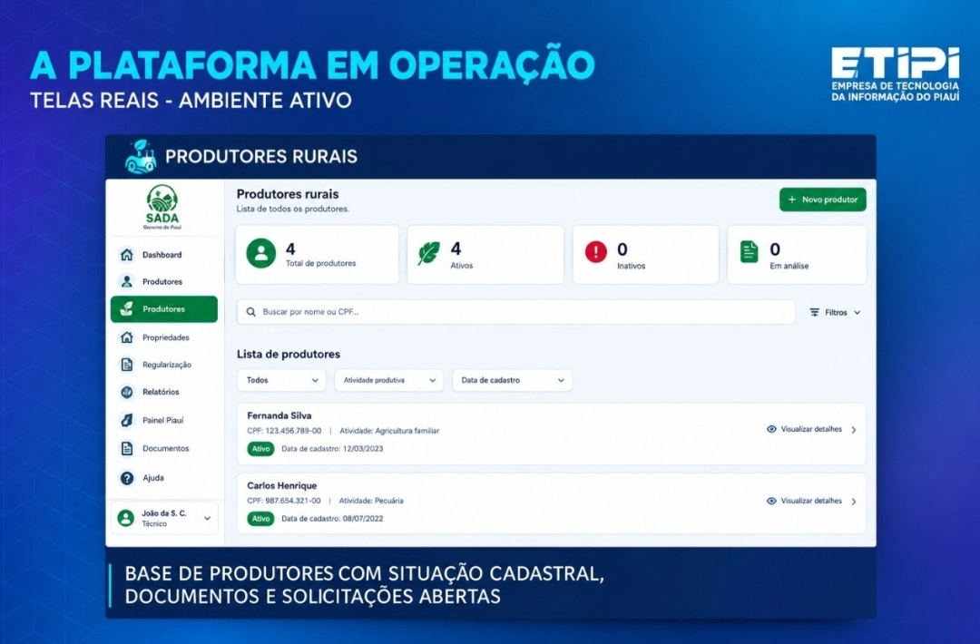 Piauí apresenta plataforma pioneira de teleatendimento para agricultores familiares