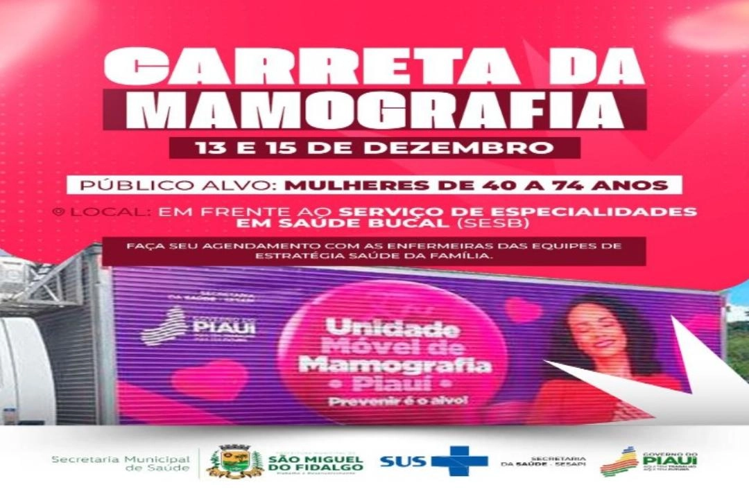 Carreta da Mamografia realizará atendimentos em São Miguel do Fidalgo nos dias 13 e 15 de dezembro