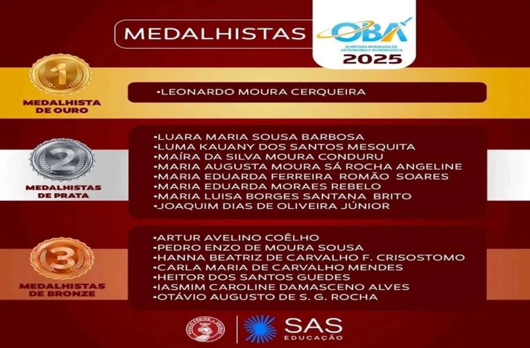 Alunos da Sociedade Educacional Paulo Freire conquistam 16 medalhas na Olimpíada Brasileira de Astronomia e Astronáutica