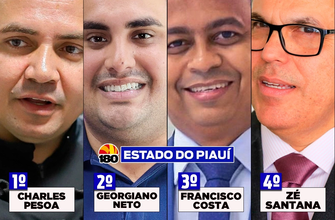 Veja os nomes mais citados para deputado federal no Piauí em nova pesquisa Datamax