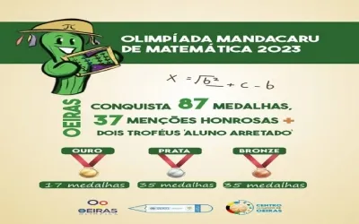 Escolas municipais de Oeiras conquistam 87 medalhas e 2 troféus na Olimpíada Mandacaru de Matemática