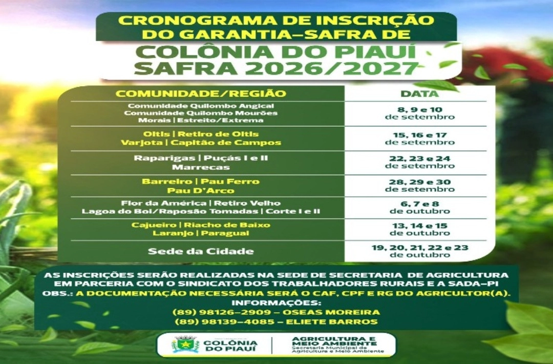 Colônia do Piauí divulga calendário de inscrições do Garantia-Safra 2026/2027