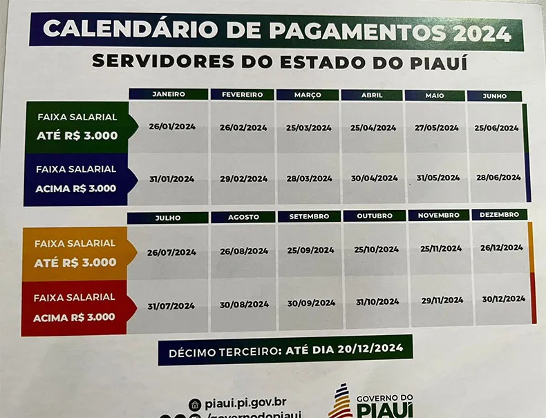 Governo mantém tabela de pagamento dentro do mês e aumenta primeira faixa; veja datas