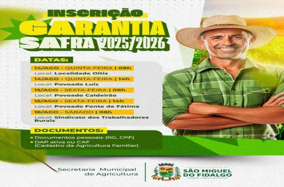 Inscrições para o Garantia-Safra 2025/2026 começam nesta quinta-feira em São Miguel do Fidalgo