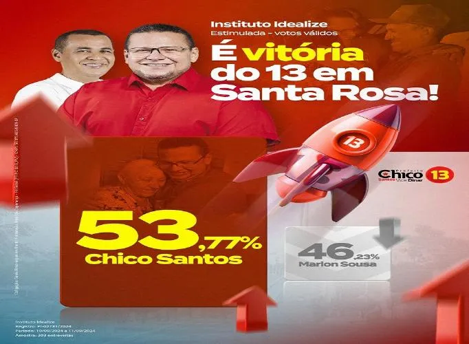 Post img