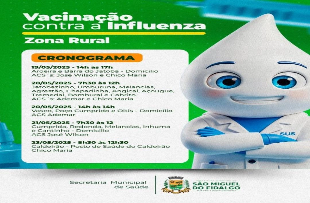 Secretaria de Saúde de São Miguel do Fidalgo segue com vacinação contra a Influenza na zona rural