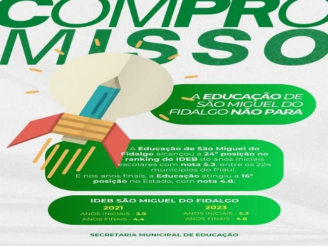 Post img