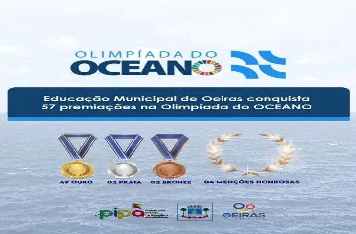 Alunos da Educação Municipal de Oeiras conquistam 57 premiações na Olimpíada Brasileira do Oceano