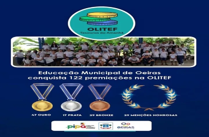 Estudantes do município de Oeiras conquistam 47 medalhas de ouro em Olimpíada de Educação Financeira