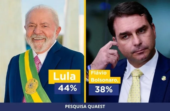 Quaest: Lula lidera todos os cenários testados para a eleição presidencial de 2026