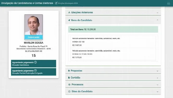 Santa Rosa do Piauí: Candidato Marlon Sousa é acusado de omitir patrimônio ao TSE