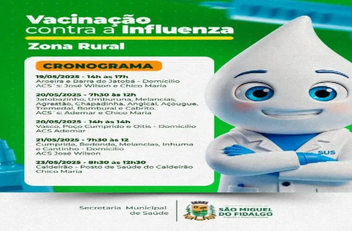 Secretaria de Saúde de São Miguel do Fidalgo segue com vacinação contra a Influenza na zona rural
