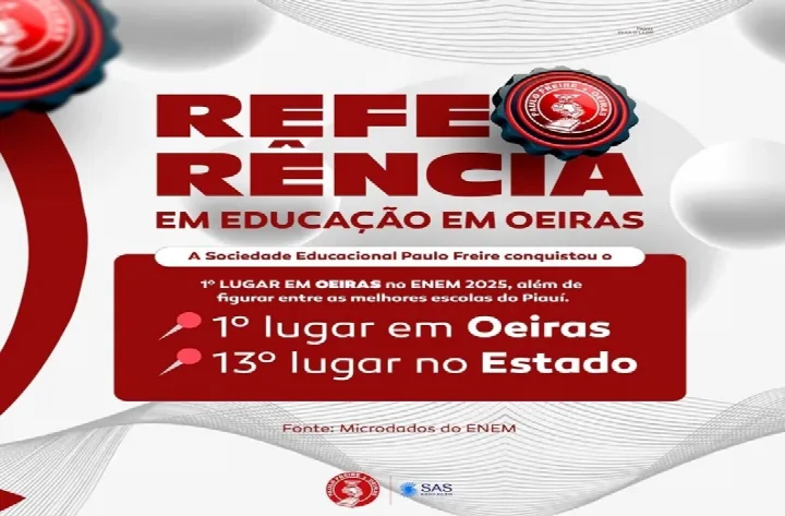 Paulo Freire alcança 1º lugar entre as escolas particulares de Oeiras e 13ª posição no Piauí no ENEM 2025