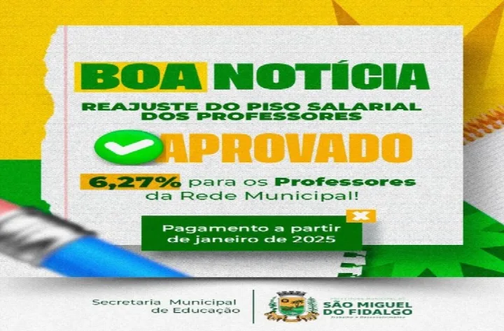 Professores da Rede Municipal de São Miguel do Fidalgo recebem reajuste salarial de 6,27%